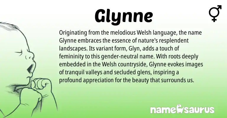 Infographic about Glynne name meaning, Glynne is a name from Welsh origin(s).