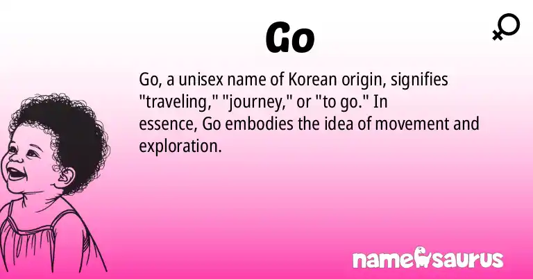 Infographic about Go name meaning, Go is a name from Korean origin(s).