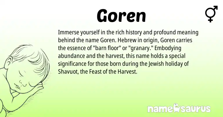 Infographic about Goren name meaning, Goren is a name from Jewish, Hebrew origin(s).