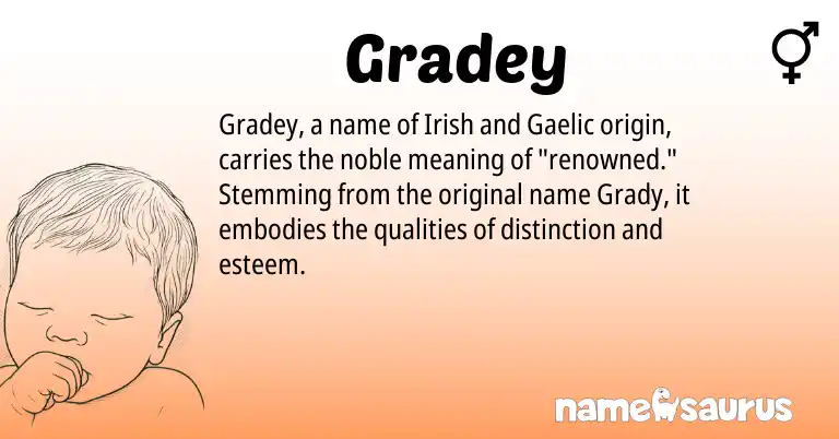 Infographic about Gradey name meaning, Gradey is a name from Irish, Gaelic origin(s).