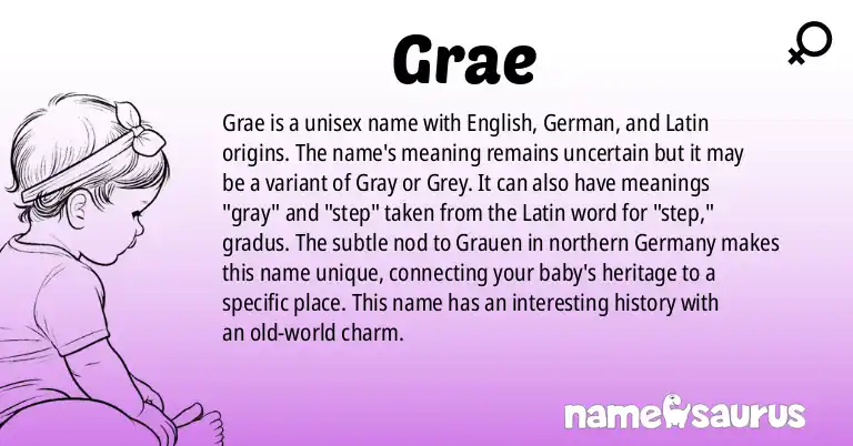Infographic about Grae name meaning, Grae is a name from English (American), German, Latin origin(s).