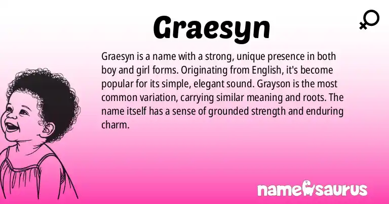 Infographic about Graesyn name meaning, Graesyn is a name from English origin(s).