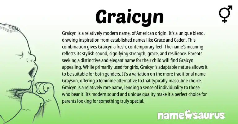 Infographic about Graicyn name meaning, Graicyn is a name from American origin(s).