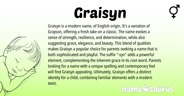 Infographic about Graisyn name meaning, Graisyn is a name from English origin(s).