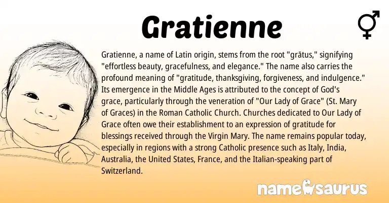 Infographic about Gratienne name meaning, Gratienne is a name from Roman, Latin, Italian, United States origin(s).