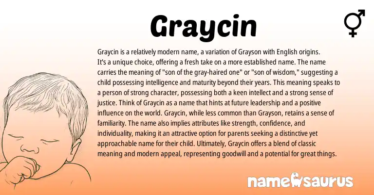 Infographic about Graycin name meaning, Graycin is a name from English origin(s).