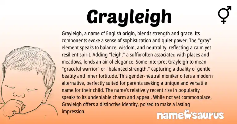Infographic about Grayleigh name meaning, Grayleigh is a name from English origin(s).