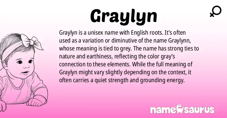 Infographic about Graylyn name meaning, Graylyn is a name from English origin(s).