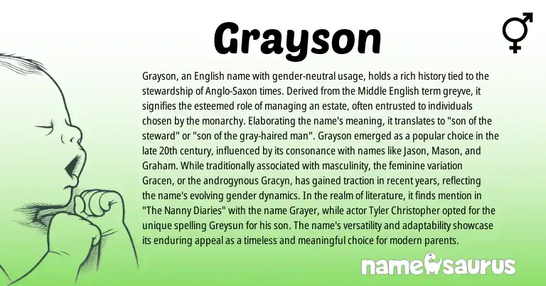 Infographic about Grayson name meaning, Grayson is a name from Middle English, English, Anglo-Saxon origin(s).