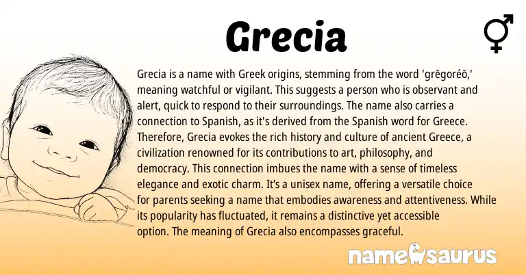 Infographic about Grecia name meaning, Grecia is a name from Spanish, Greek origin(s).