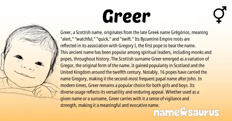 Infographic about Greer name meaning, Greer is a name from United Kingdom, Scottish, Greek origin(s).