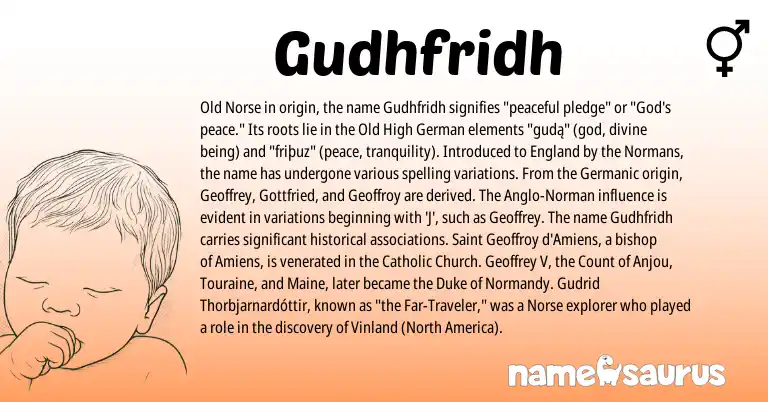 Infographic about Gudhfridh name meaning, Gudhfridh is a name from Old Norse, Old High German, England, Germanic, Anglo-Norman, Norse origin(s).