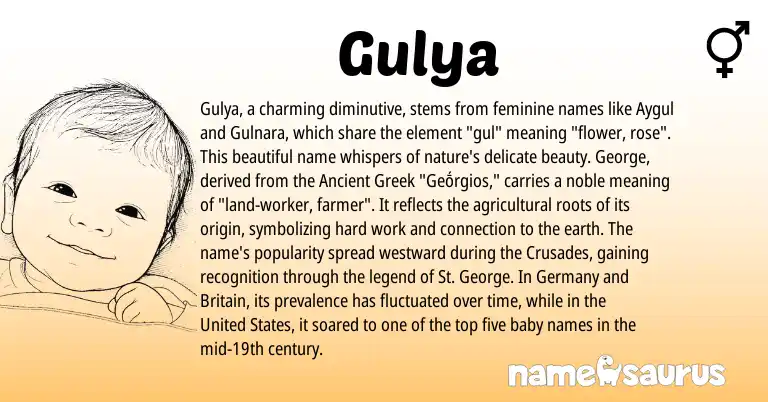 Infographic about Gulya name meaning, Gulya is a name from Ancient Greek, United States origin(s).