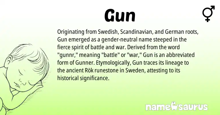 Infographic about Gun name meaning, Gun is a name from Scandinavian, Swedish, German origin(s).