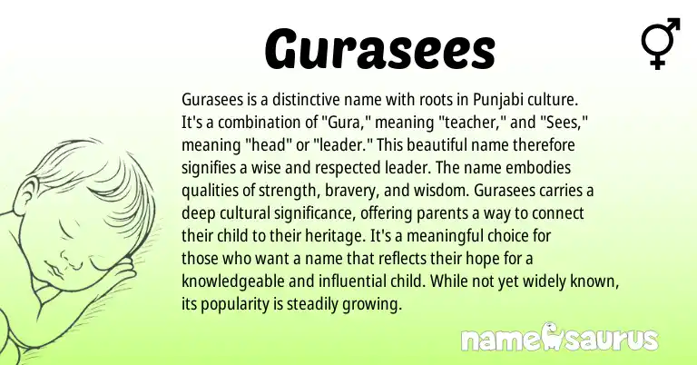 Infographic about Gurasees name meaning, Gurasees is a name from Punjabi, Sikh origin(s).