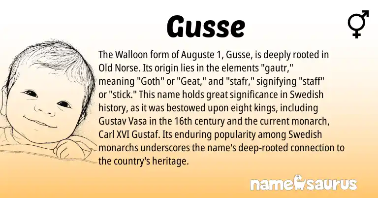 Infographic about Gusse name meaning, Gusse is a name from Old Norse, Walloon, Swedish origin(s).