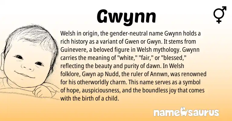 Infographic about Gwynn name meaning, Gwynn is a name from Welsh origin(s).