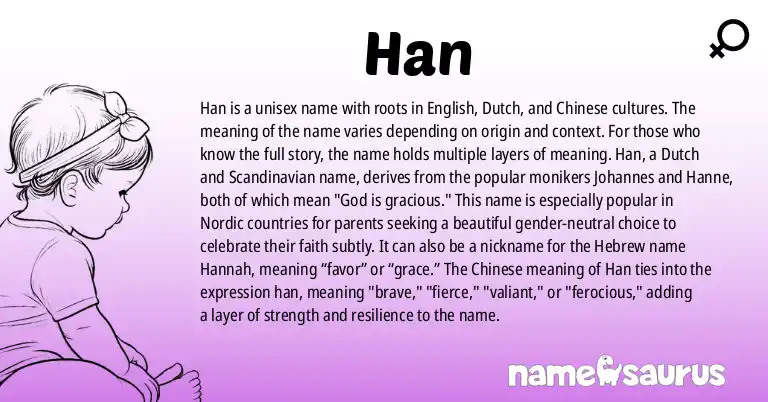 Infographic about Han name meaning, Han is a name from English, Dutch, Chinese, Hebrew origin(s).