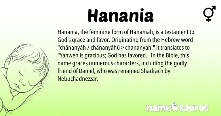 Infographic about Hanania name meaning, Hanania is a name from Hebrew origin(s).