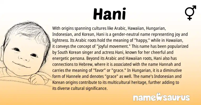 Infographic about Hani name meaning, Hani is a name from Hawaiian, Indonesian, Korean, Hungarian, Arabic, Hebrew origin(s).
