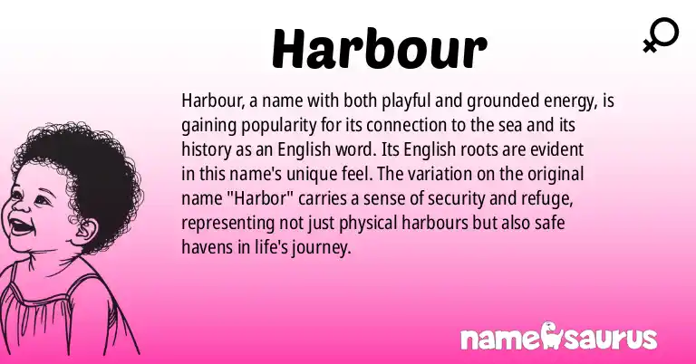Infographic about Harbour name meaning, Harbour is a name from English origin(s).