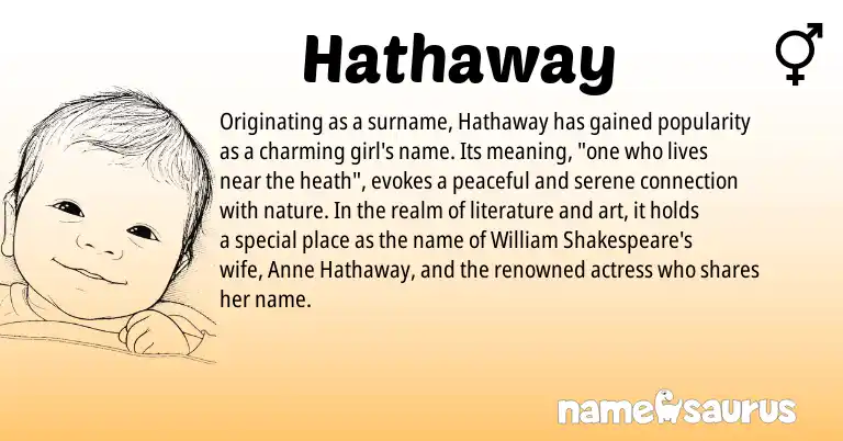 Infographic about Hathaway name meaning, Hathaway is a name from N/A origin(s).