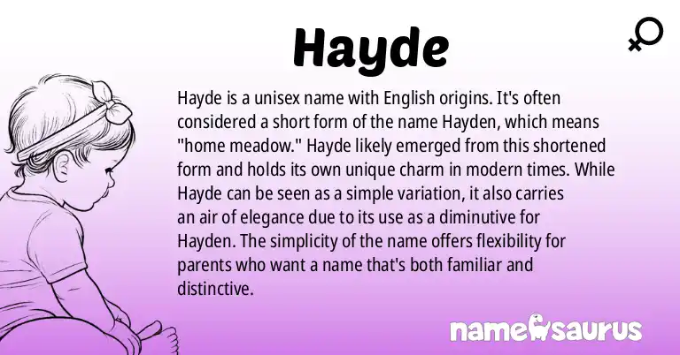Infographic about Hayde name meaning, Hayde is a name from English origin(s).