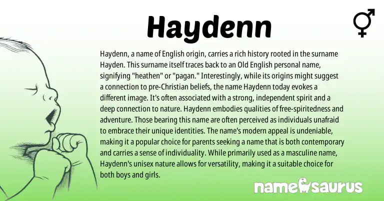 Infographic about Haydenn name meaning, Haydenn is a name from English origin(s).