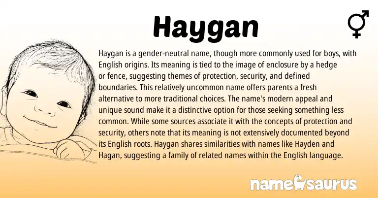 Infographic about Haygan name meaning, Haygan is a name from English origin(s).