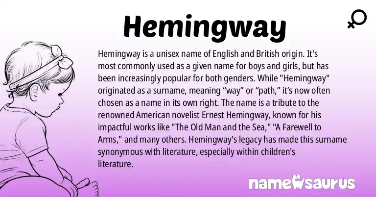 Infographic about Hemingway name meaning, Hemingway is a name from English, British origin(s).