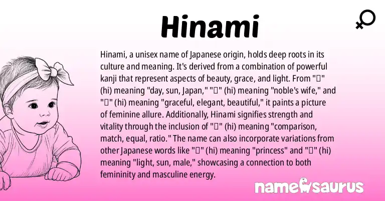 Infographic about Hinami name meaning, Hinami is a name from Japanese origin(s).