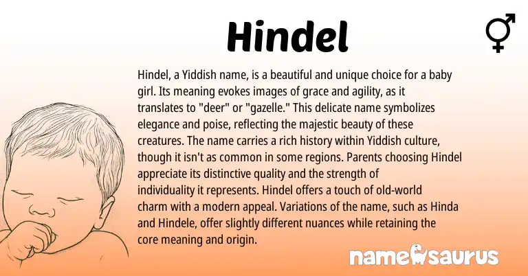 Infographic about Hindel name meaning, Hindel is a name from Yiddish origin(s).