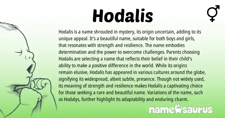 Infographic about Hodalis name meaning, Hodalis is a name from Other origin(s).