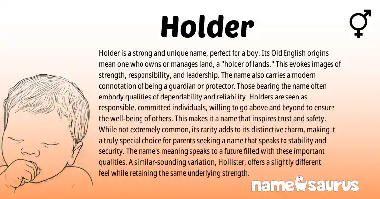 Infographic about Holder name meaning, Holder is a name from English origin(s).