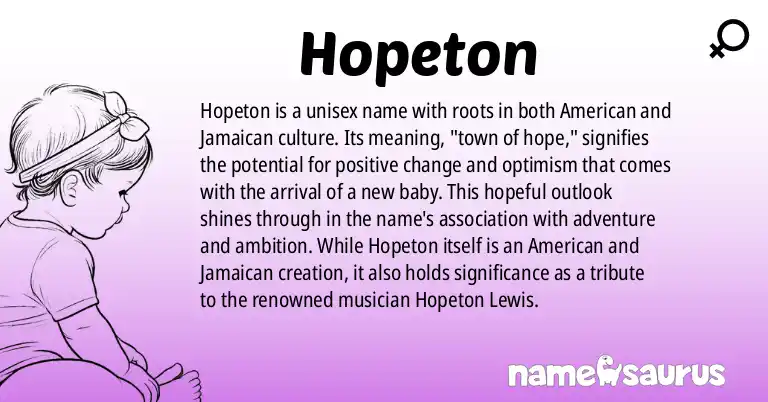 Infographic about Hopeton name meaning, Hopeton is a name from American, Jamaican origin(s).