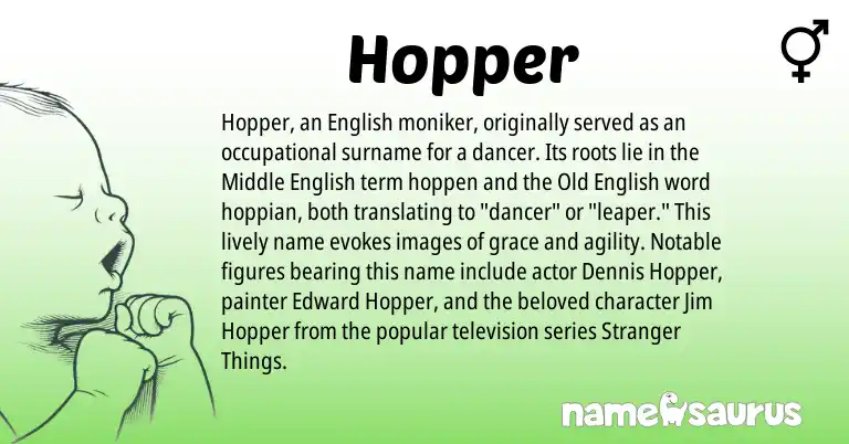 Infographic about Hopper name meaning, Hopper is a name from Middle English, Old English, English origin(s).