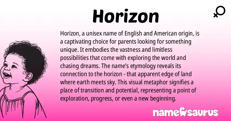 Infographic about Horizon name meaning, Horizon is a name from English, American origin(s).