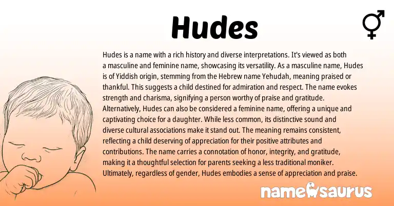Infographic about Hudes name meaning, Hudes is a name from Yiddish, Hebrew origin(s).
