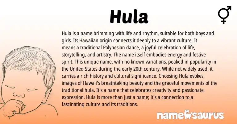 Infographic about Hula name meaning, Hula is a name from Polynesian, Hawaiian origin(s).