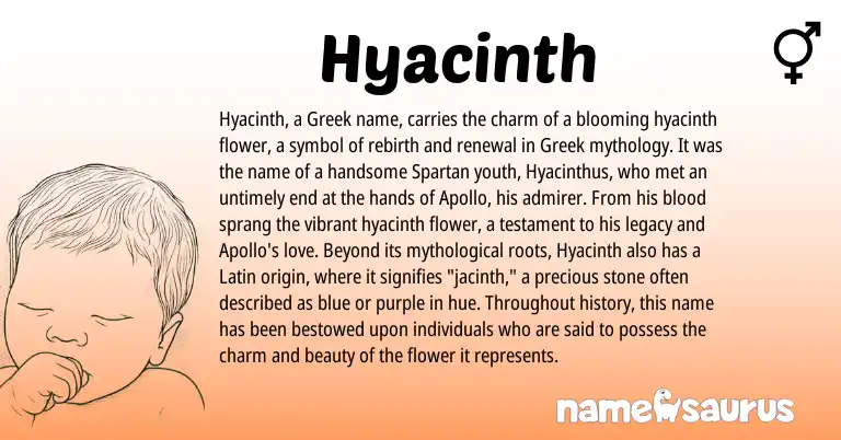 Infographic about Hyacinth name meaning, Hyacinth is a name from Latin, Greek origin(s).