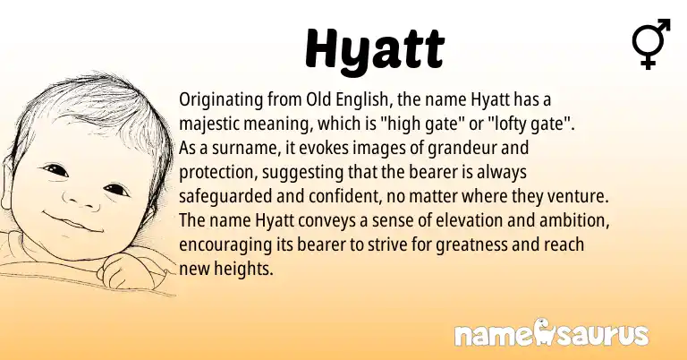 Infographic about Hyatt name meaning, Hyatt is a name from Old English origin(s).