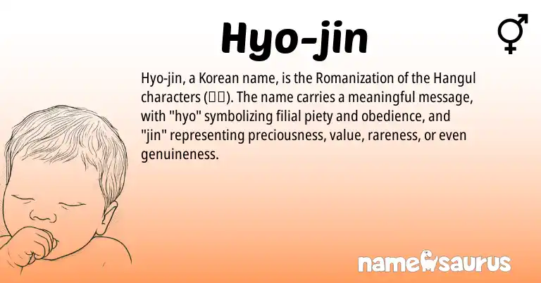 Infographic about Hyo-jin name meaning, Hyo-jin is a name from Korean origin(s).