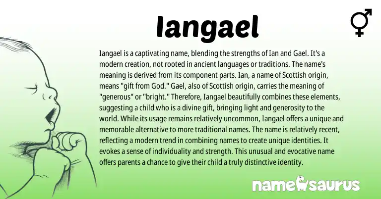 Infographic about Iangael name meaning, Iangael is a name from Other origin(s).