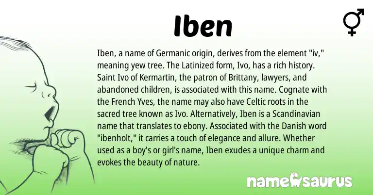Infographic about Iben name meaning, Iben is a name from Danish, Scandinavian, French, Germanic, Celtic origin(s).