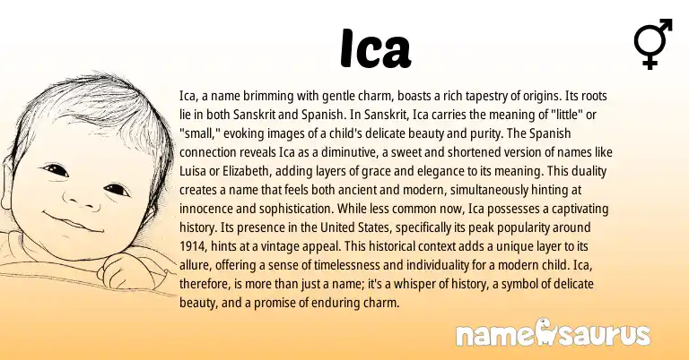 Infographic about Ica name meaning, Ica is a name from Spanish, Sanskrit origin(s).