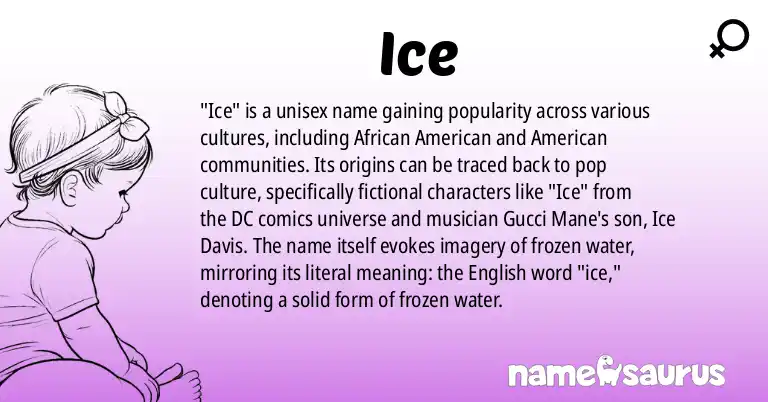 Infographic about Ice name meaning, Ice is a name from Popular Culture, African American, American origin(s).