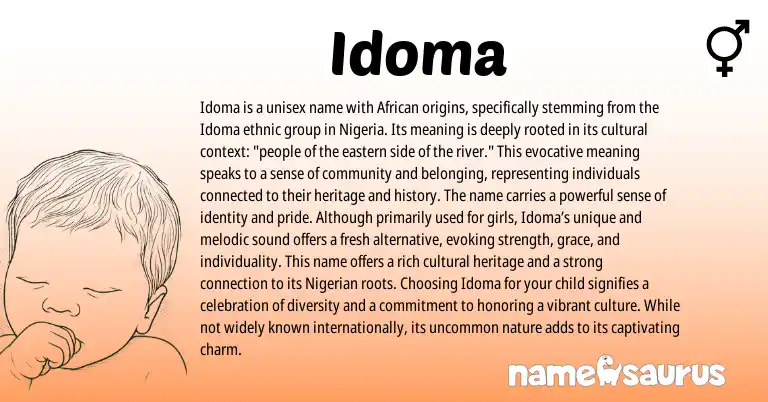 Infographic about Idoma name meaning, Idoma is a name from Idoma, Nigerian, African origin(s).