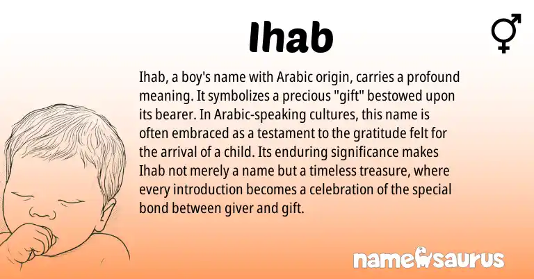 Infographic about Ihab name meaning, Ihab is a name from Arabic origin(s).