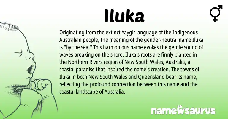 Infographic about Iluka name meaning, Iluka is a name from Australian origin(s).