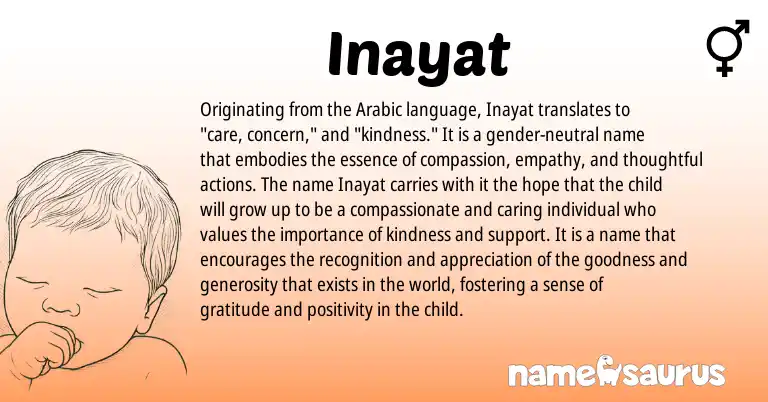 Infographic about Inayat name meaning, Inayat is a name from Arabic origin(s).